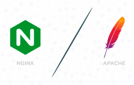 nginx-apache
