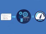 Анализ данных на языке SQL